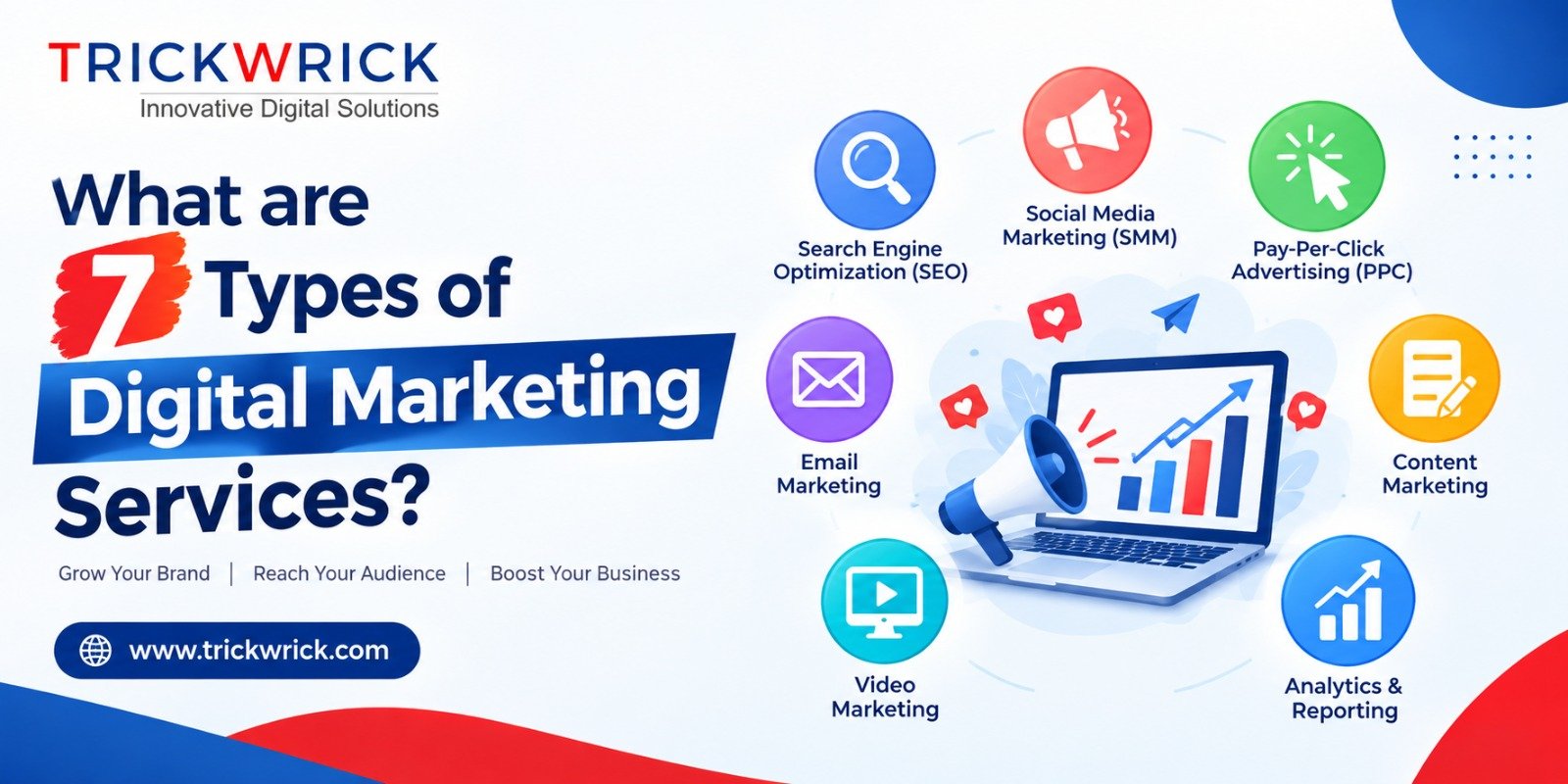 What are 7 types of digital marketing services?